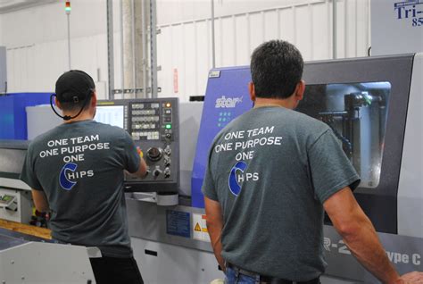 Chips Manufacturing Llc