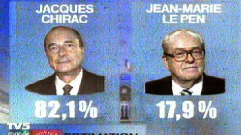 chirac le pen