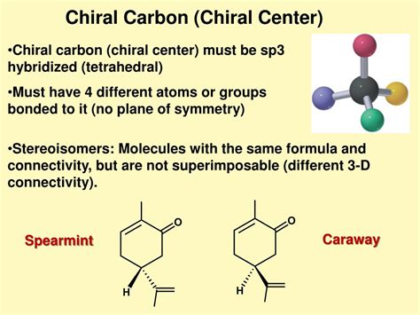 chiral carbon means