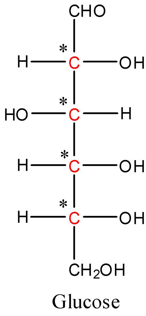 chiral carbons in glucose