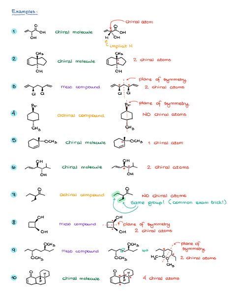 chirality organic chemistry practice