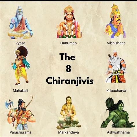 chiranjeevi in hindu mythology