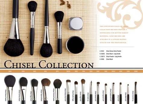 Chisel Collection
