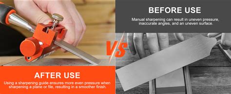 Chisel Sharpener Total Tools