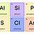 chlorine a metal or nonmetal