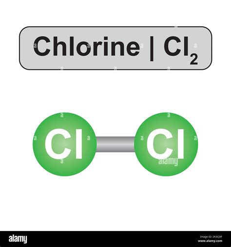 Chlorine Compound Formula