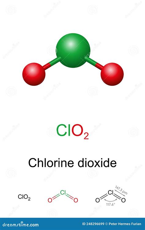 Chlorine Dioxide Characteristics