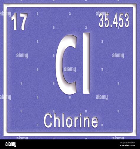 Chlorine Full Atomic Symbol