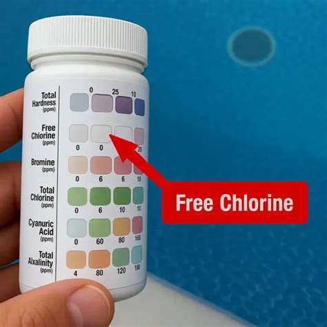 Chlorine Level After Shocking Pool