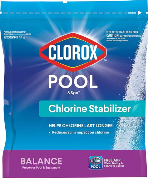 Chlorine Stabilizer Water