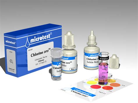 Chlorine Test Kit Hs Code