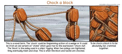 Chock The Block Idiom