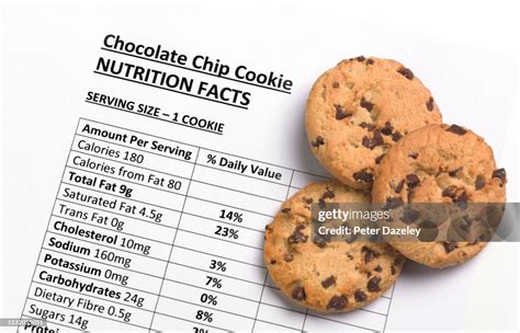 Chocolate Cookie Calorie Value