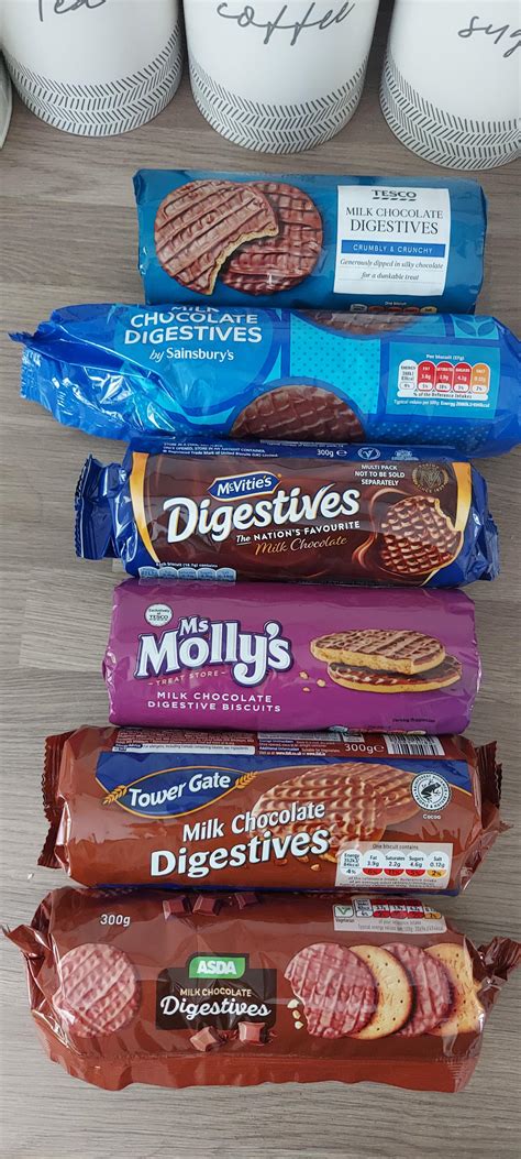 Chocolate Digestive Reddit