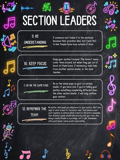 Choir Class Description