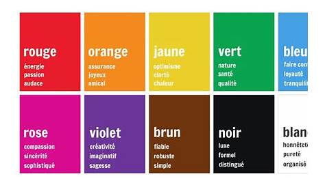Bien choisir les couleurs en décoration Pratique.fr