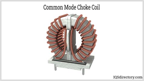Choke Coil Units