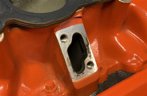 Choke Off Block Meaning