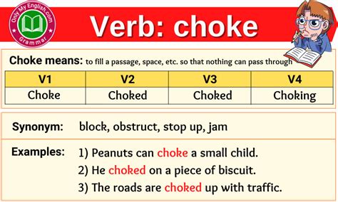 Choke Synonym Verb