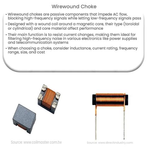 Chokes With Wire