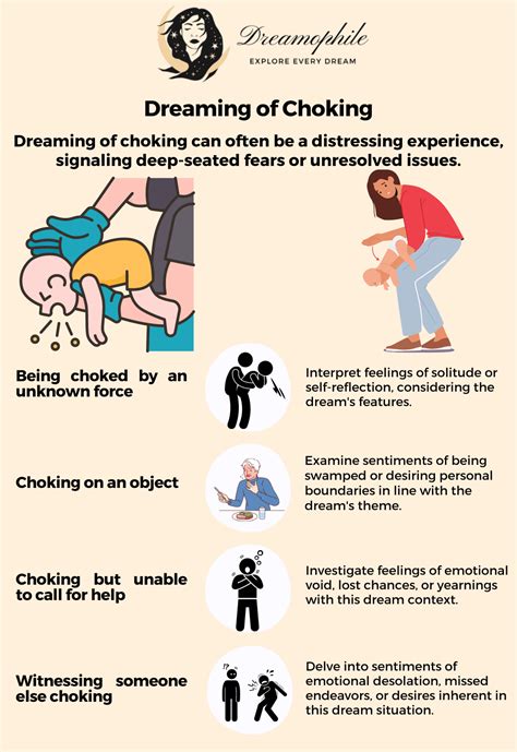 Choking Nightmare Meaning