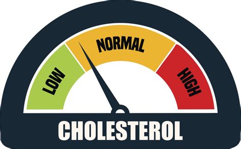 cholesterol normal numbers