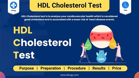 Cholesterol Test Good