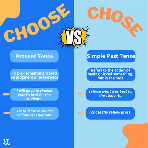Choose Vs Choice