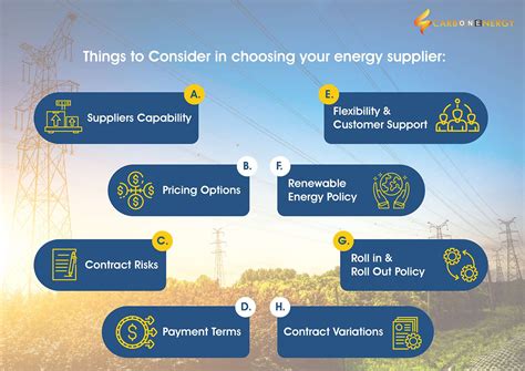 choosing electricity supplier
