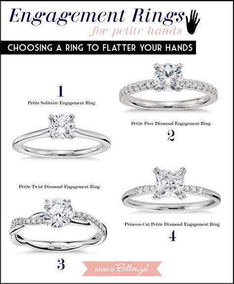 Choosing