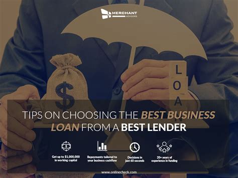 Choosing Lender Business Loan