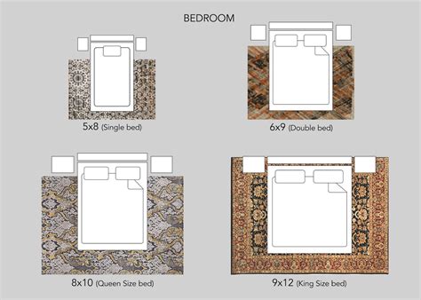 Choosing Rug Size For Bedroom