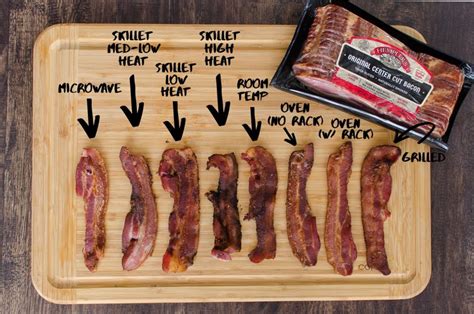 Choosing the right bacon for grilling