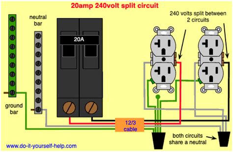 Choosing the Right Breaker Image