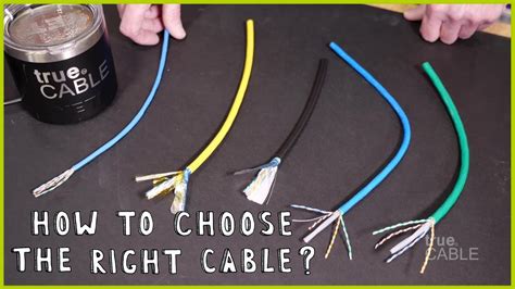 Choosing Wires Image