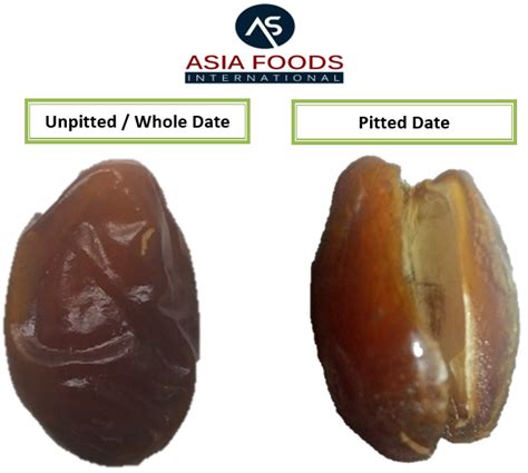 Chopped Dates Vs Pitted Dates