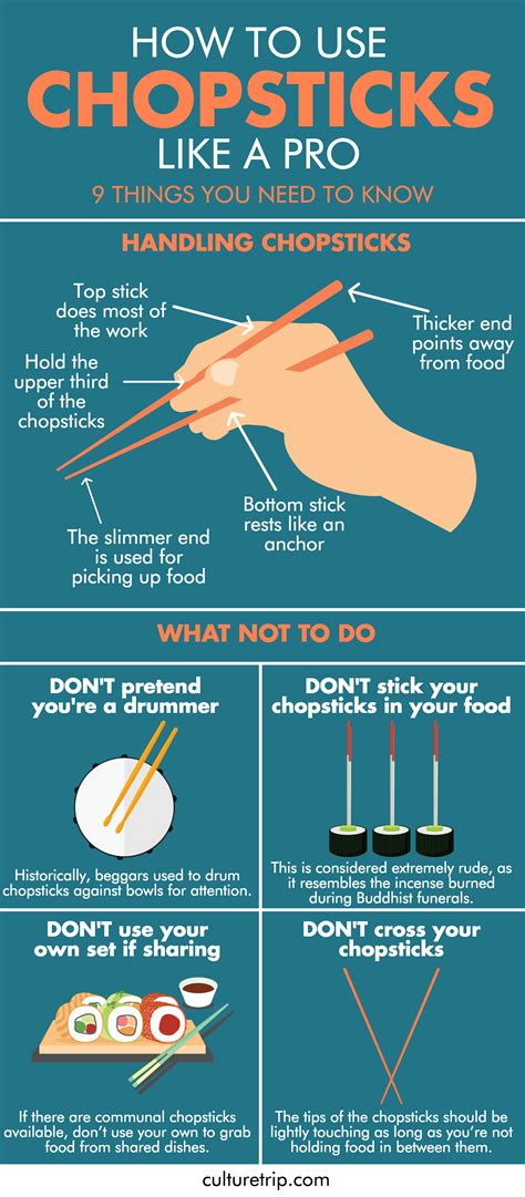 Chopsticks Rule