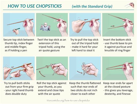 Chopsticks Using