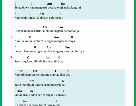 chord lirik kau adalah