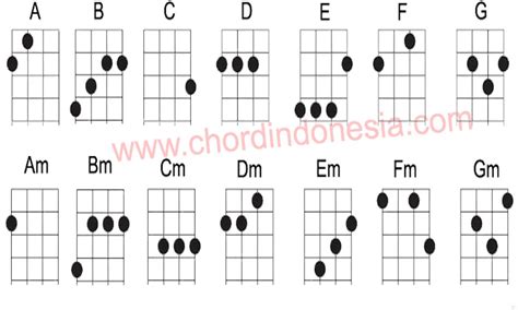chord ukulele senar 4 pdf