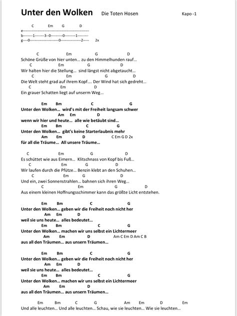 ==>Get some cool guitar tutorials guitartutorials Gitarre lieder