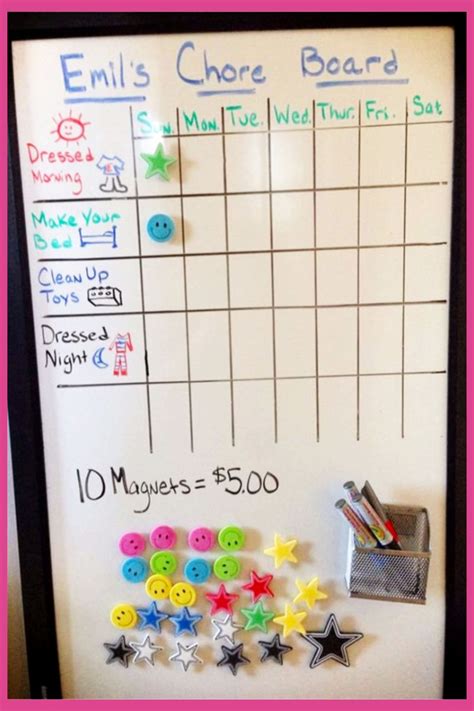 Chore Chart Ideas Toddlers