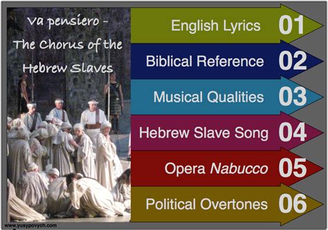 Chorus Hebrew Meaning