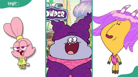 Chowder Characters Voices