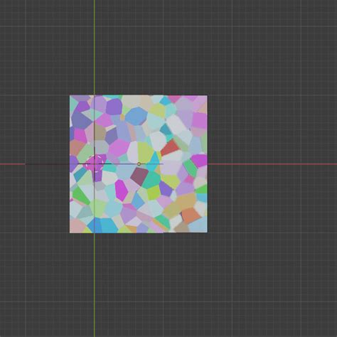 Chowder Pattern Effect