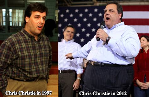 chris christie face weight loss
