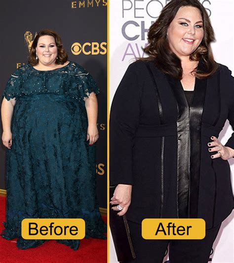 chrissy metz weight gain 2023