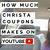 christa coupons powered by coupons