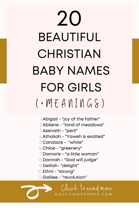 christian names for girls and meaning