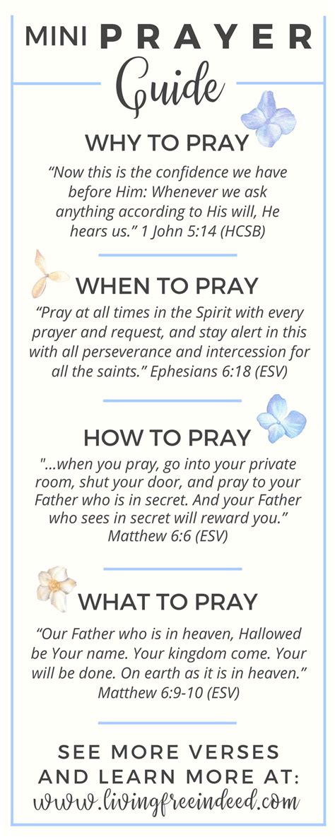 christian prayer guide 2023 pdf